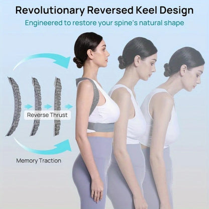 Support lombaire médical vue détaillée