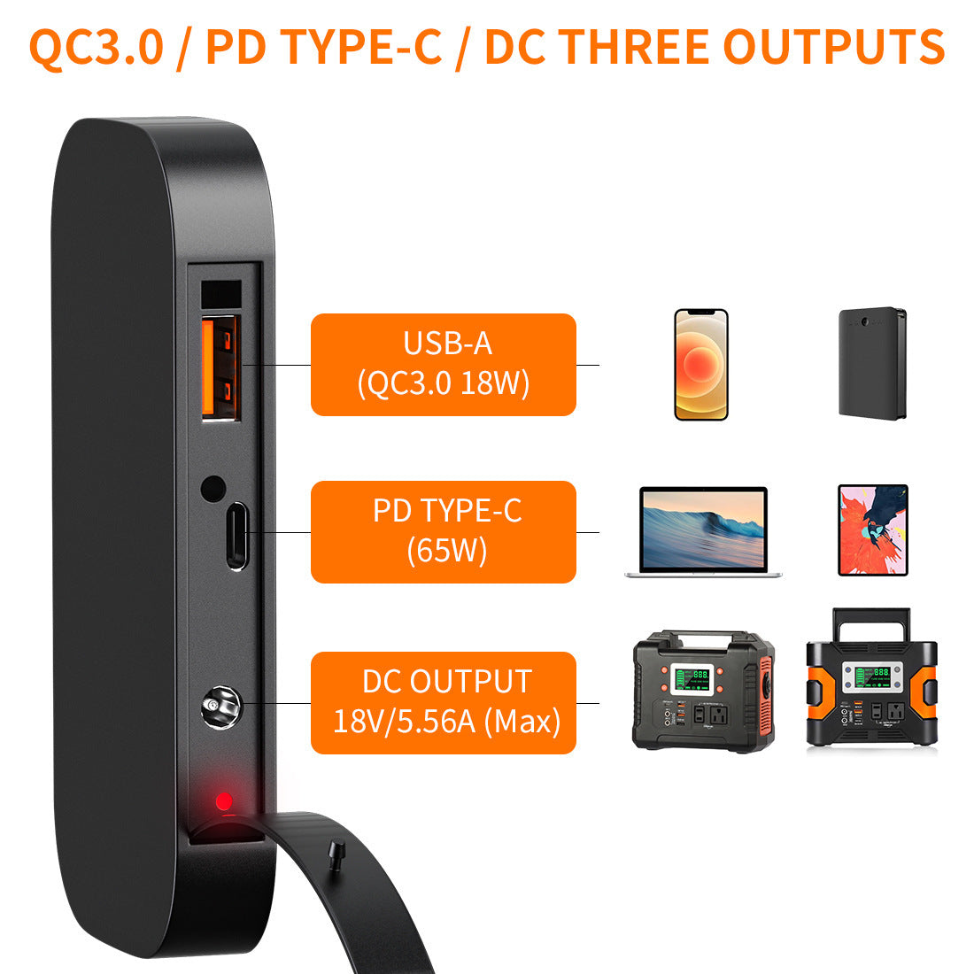 Ports USB-C PD 45W et USB-A 18W charge simultanée