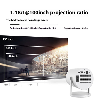 Projecteur vidéo angle 180 degrés
